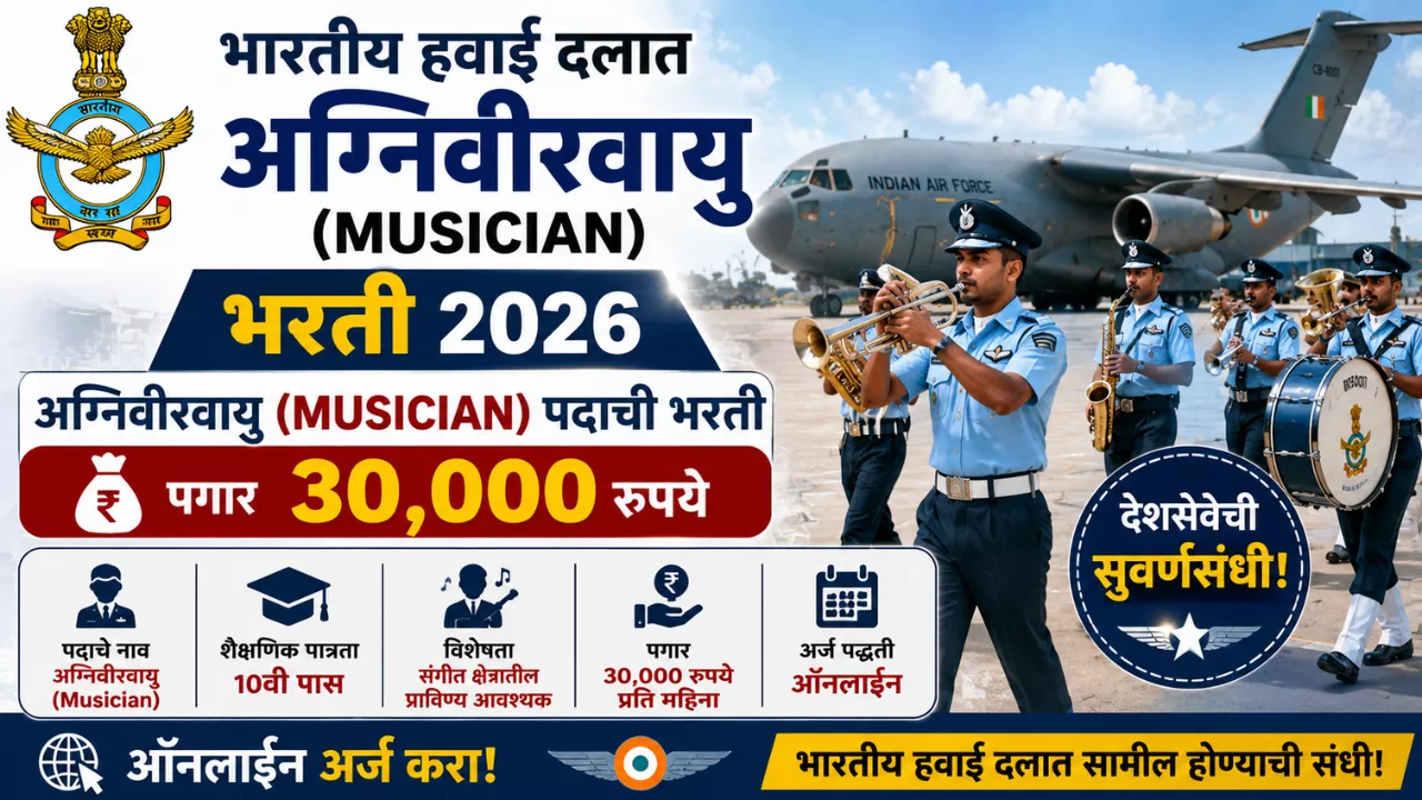 Indian Air Force Agniveervayu Bharti 2026