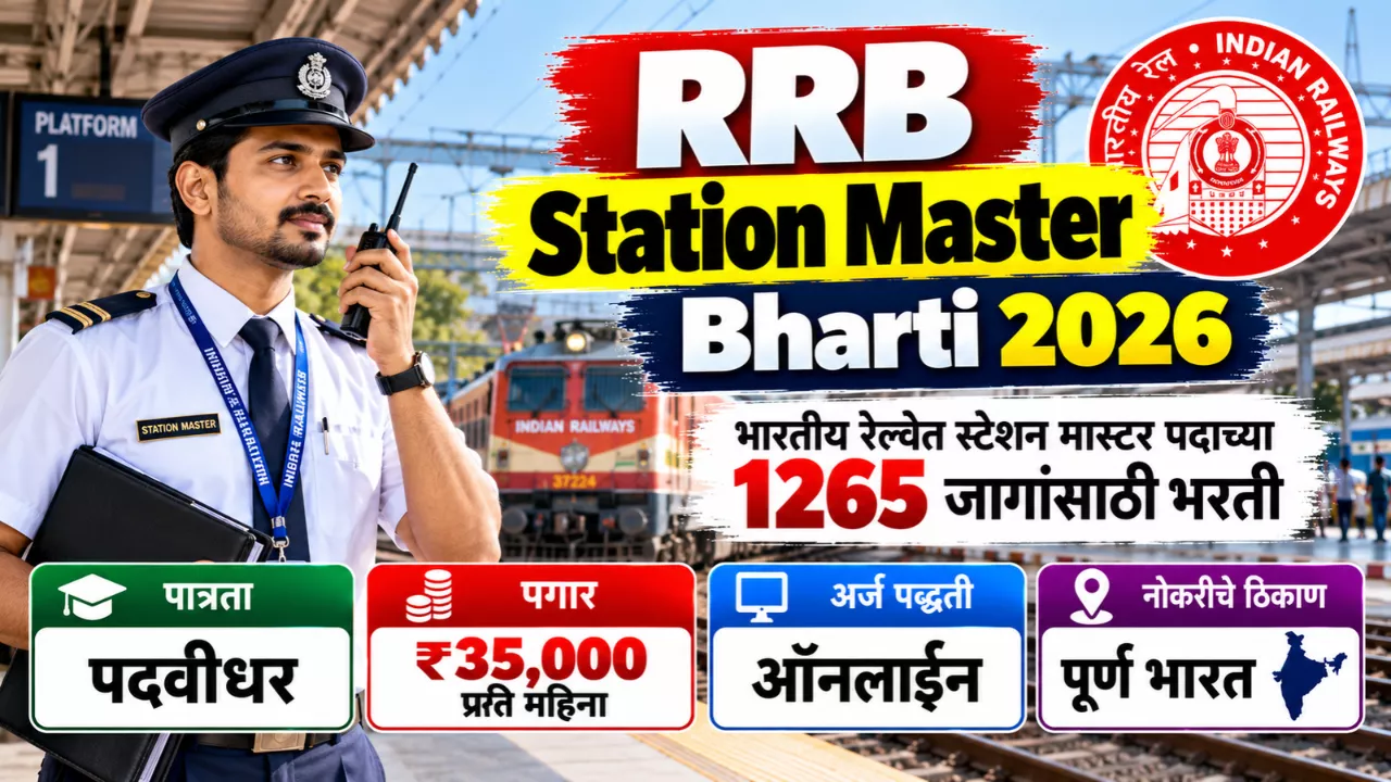 RRB Station Master Bharti 2026